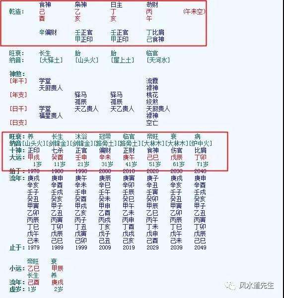 八字的简单计算方法 八字推算方法和步骤