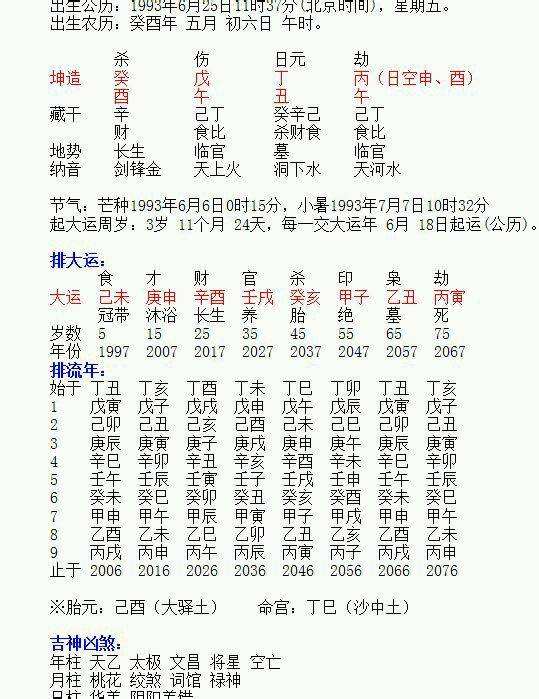 根据八字找出生日期 八字是按出生日期还是身份证