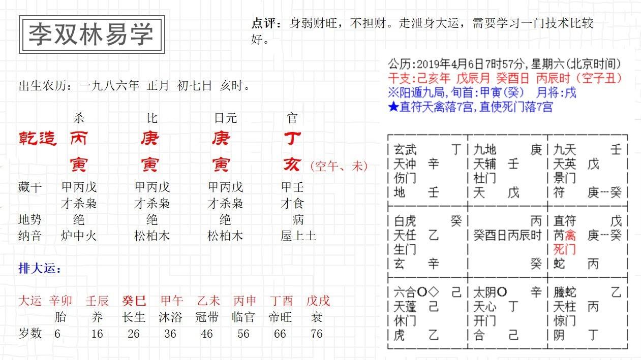 2020年易生子女的八字 流年庚子胎什么意思