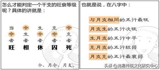 女命八字地支藏庚壬戊