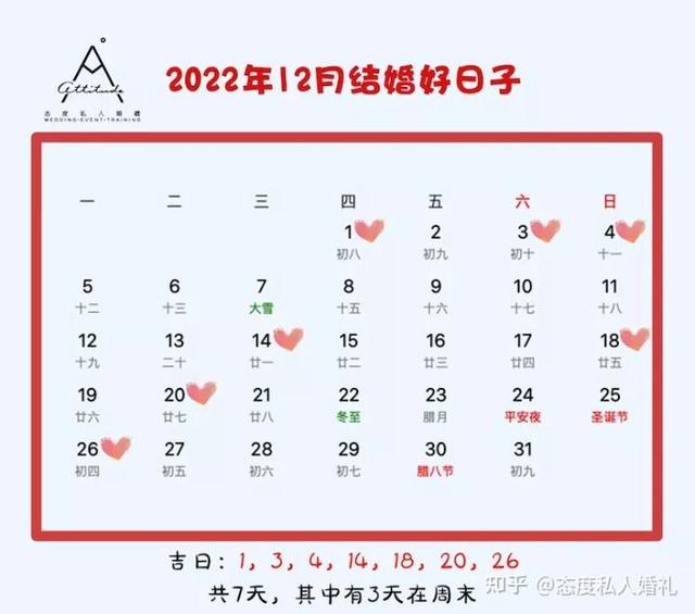 生辰八字免费测算婚期2022