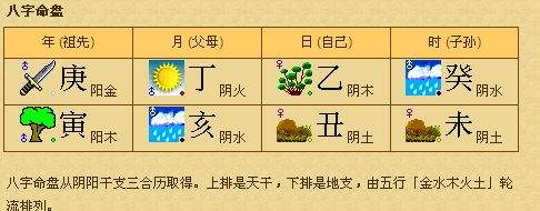 翱翔欣喜八字词语 生日快乐祝福语八字成语