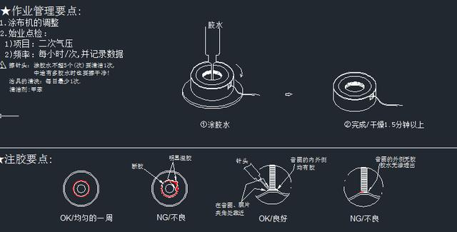 耳机八字绕线