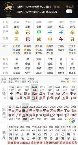 算命免费2022 2019年运程免费批八字