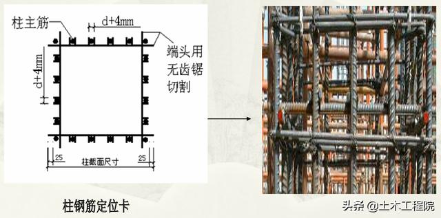 八字扣和缠扣