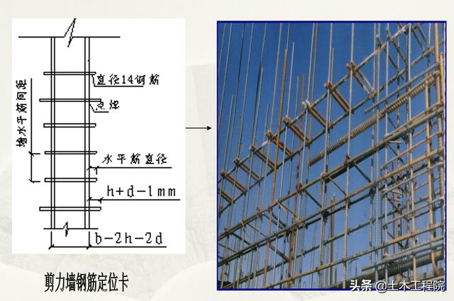 八字扣和缠扣