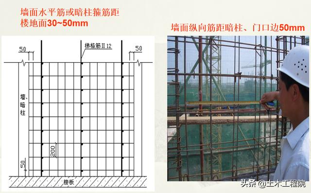 八字扣和缠扣