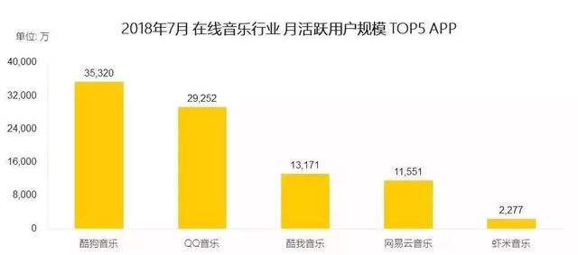 在uc房间八字神断例三