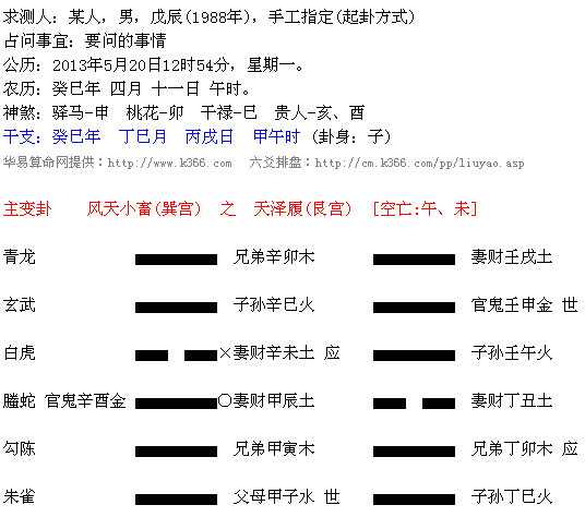 关于丑时出生的生辰八字怎样的信息