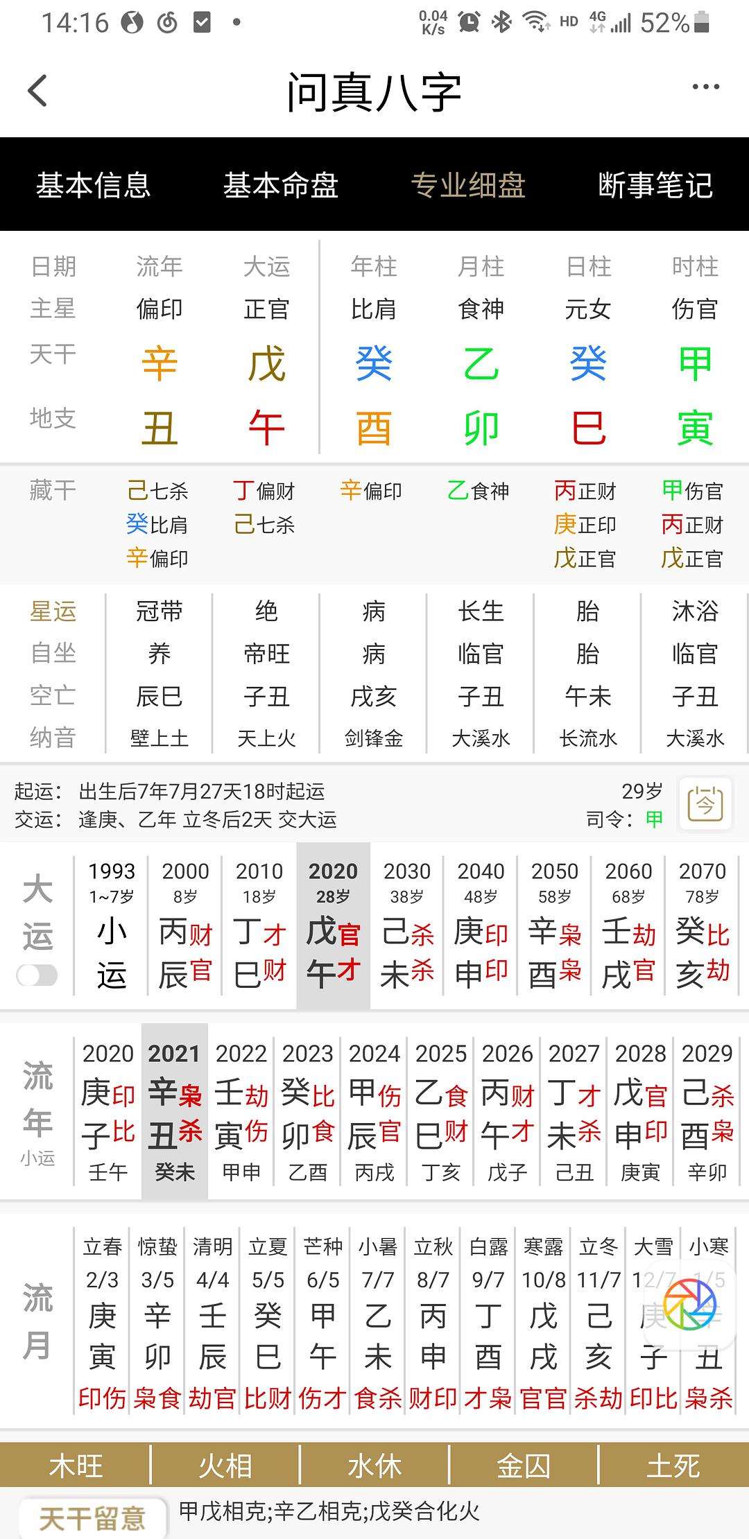 关于八字测什么时候能结婚的信息