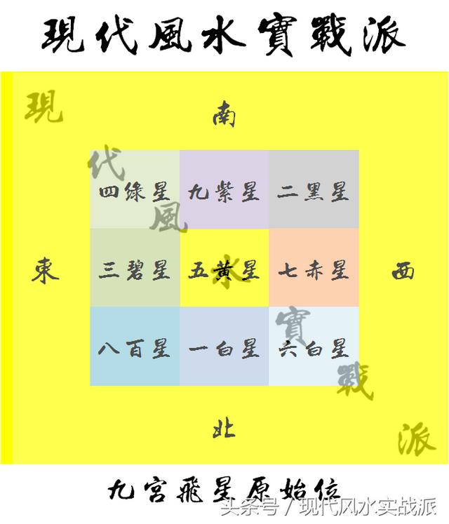 八字免费流月运势