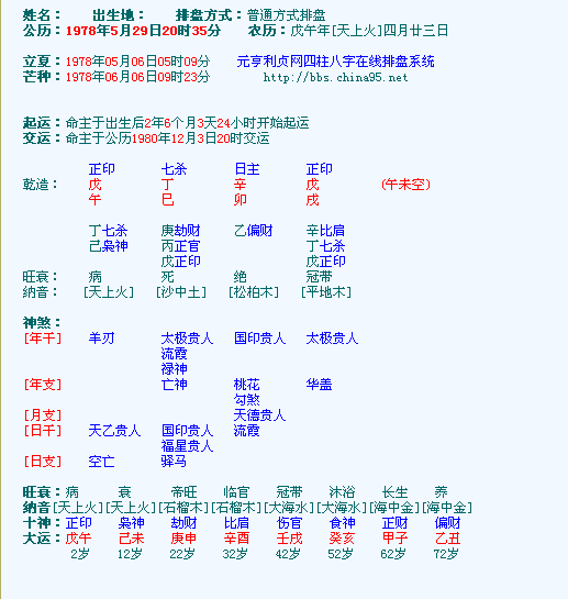 八字命盘测试免费 八字命格查询免费