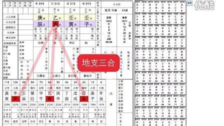 免费滕辉八字 真正免费八字终身详批