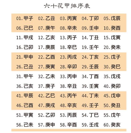 批八字命理免费算命详解