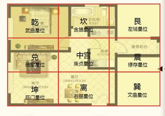 辰戌八字风水堂详谈罗盘应用