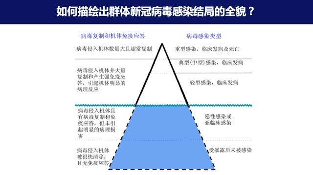 免费算命丁洪专