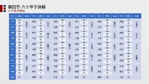 八字命理基础论已土 八字命理基础知识