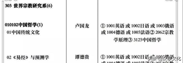 中科院八字预测学博士生