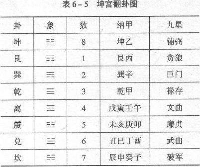 八字地支根被合 八字地支三合局的人