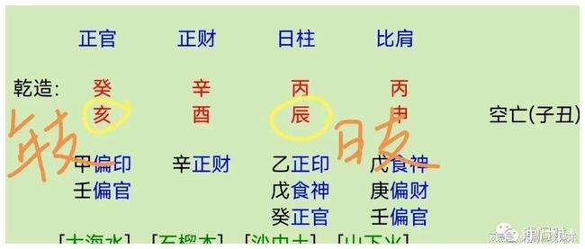 四柱八字命带桃花 八字四柱里带3个桃花的