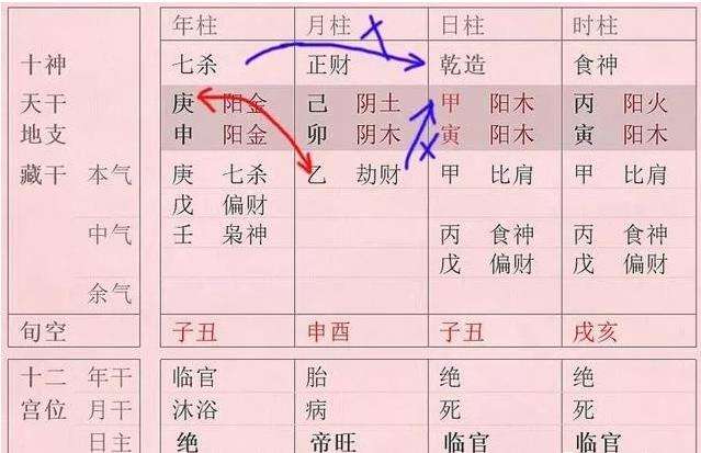 北京八字算命准 最准免费八字算命