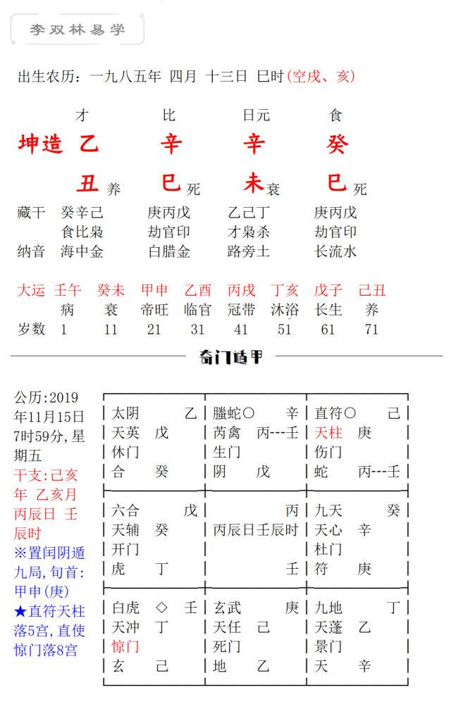 96年7月15日八字 96年7月15日八字女