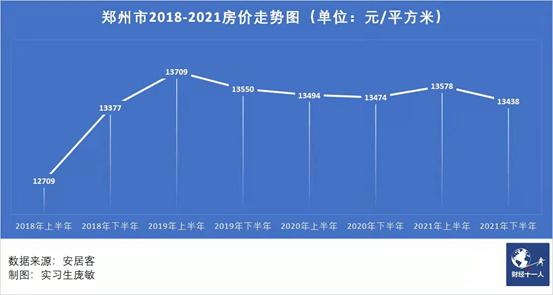 郑州八字预测视频教学