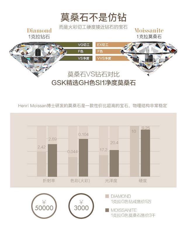 八字叶片钻石四爪吊坠