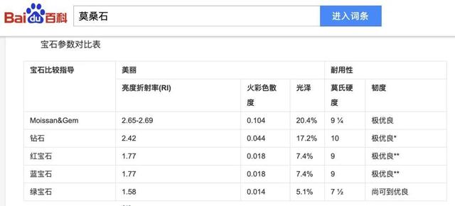 八字叶片钻石四爪吊坠