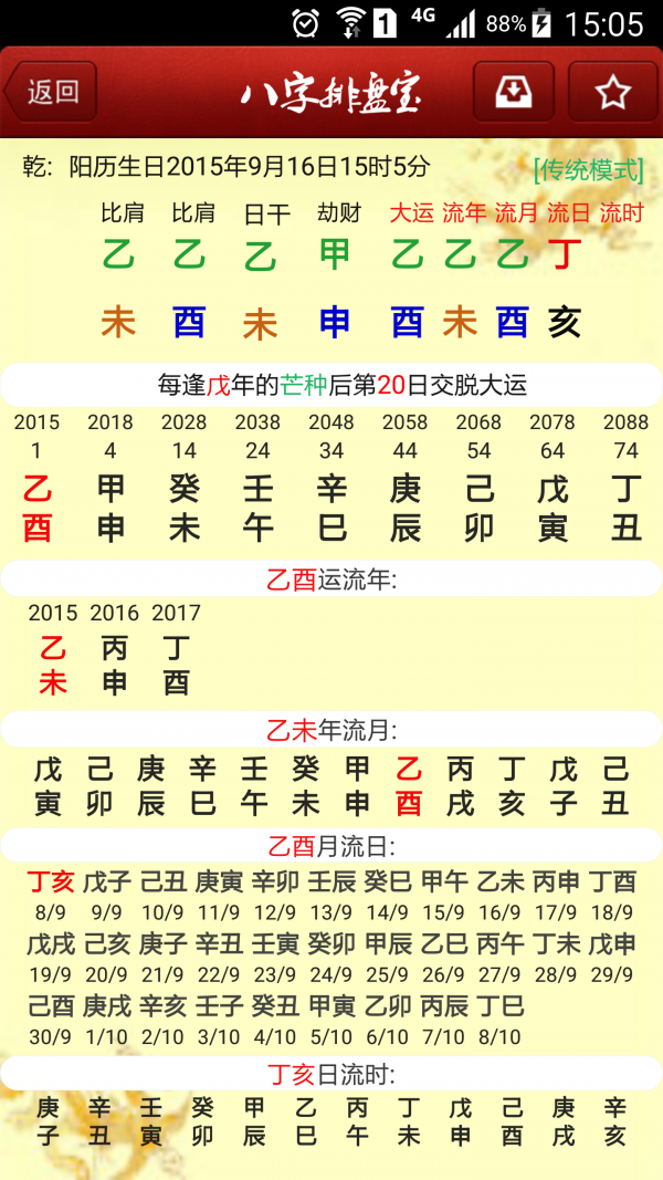 免费八字排牌 免费四柱八字排盘详解