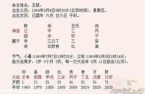 什么样八字的人容易出家