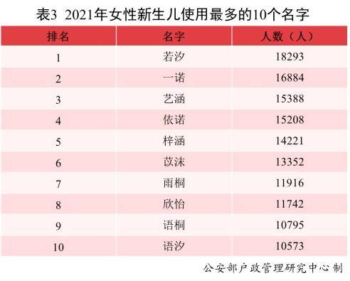 五行缺木八字喜水男宝