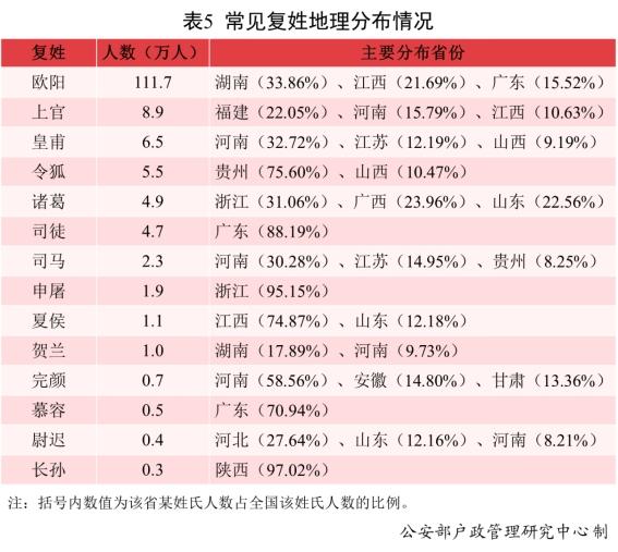 五行缺木八字喜水男宝