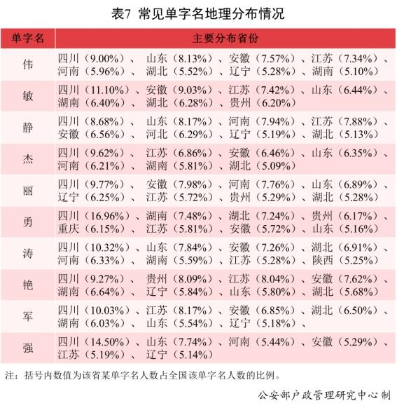 五行缺木八字喜水男宝