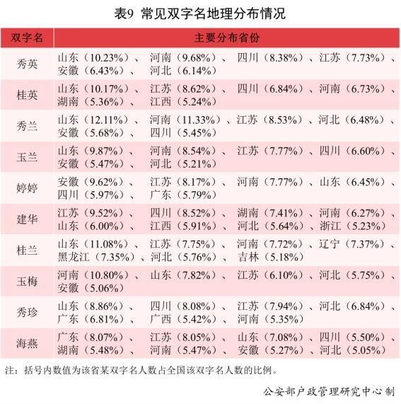 五行缺木八字喜水男宝