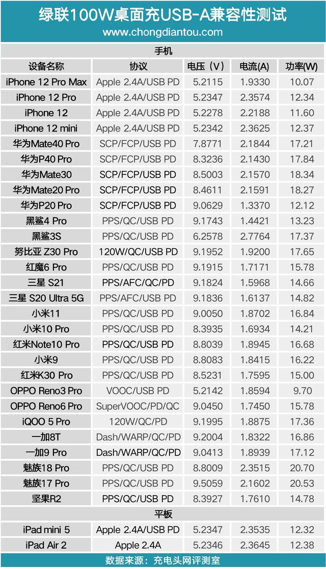 八字尾电源线国家标准