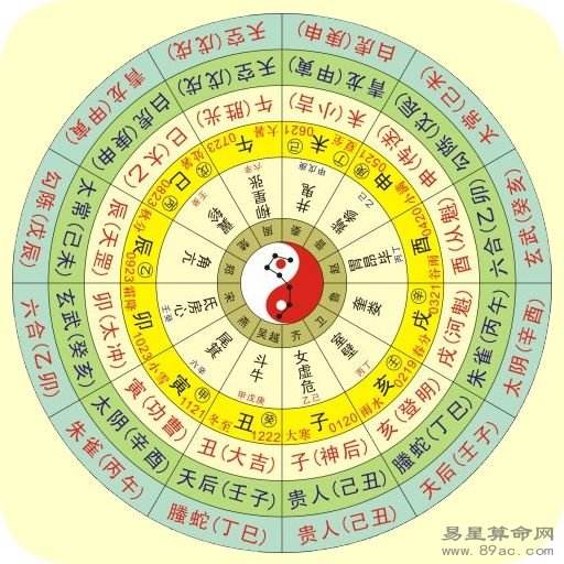 在线八字免费排八字 在线八字免费排盘