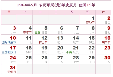 农历1970年九月初七生辰八字 1970年农历九月初七是什么星座