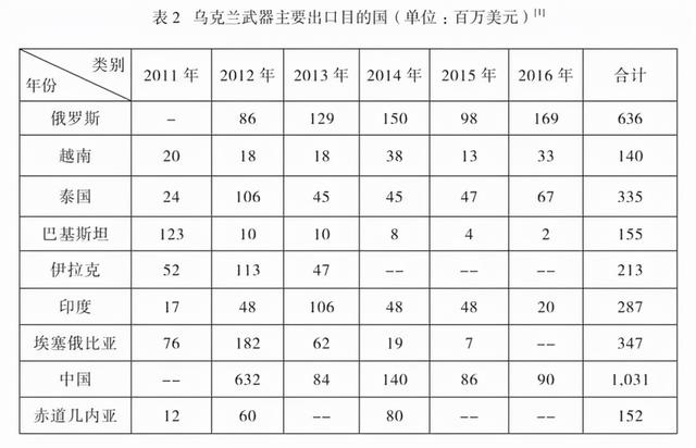 八字过弱财多知乎