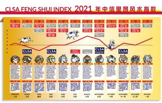 佛山易经学院四柱八字培训班