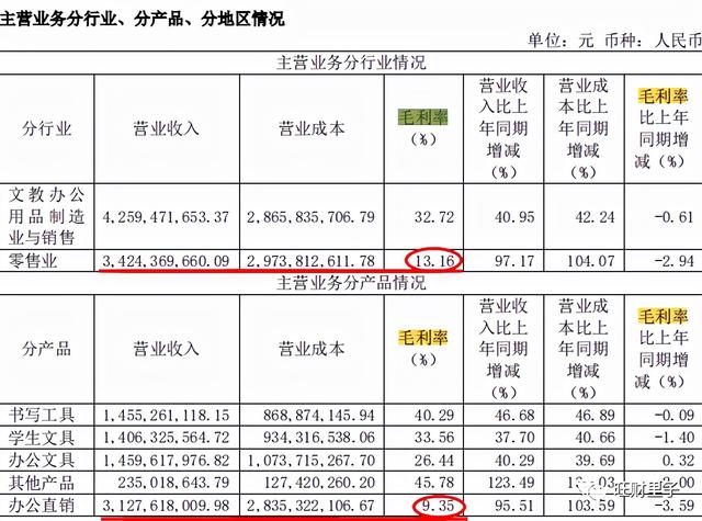 户口本有生辰八字吗