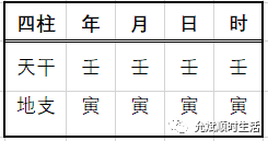 农历2011年正月十八生辰八字 农历1988年正月十八