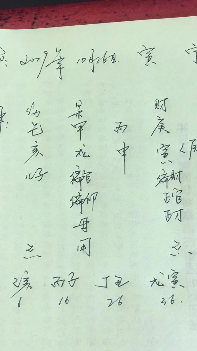 生了儿子感情不好八字