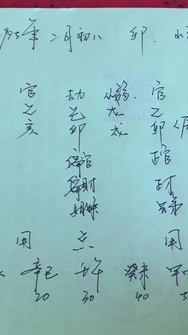 生了儿子感情不好八字