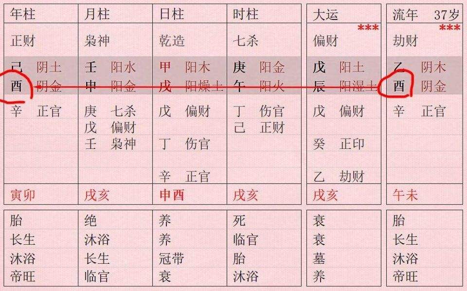 八字杳空亡怎样 八字空亡看年柱还是日柱