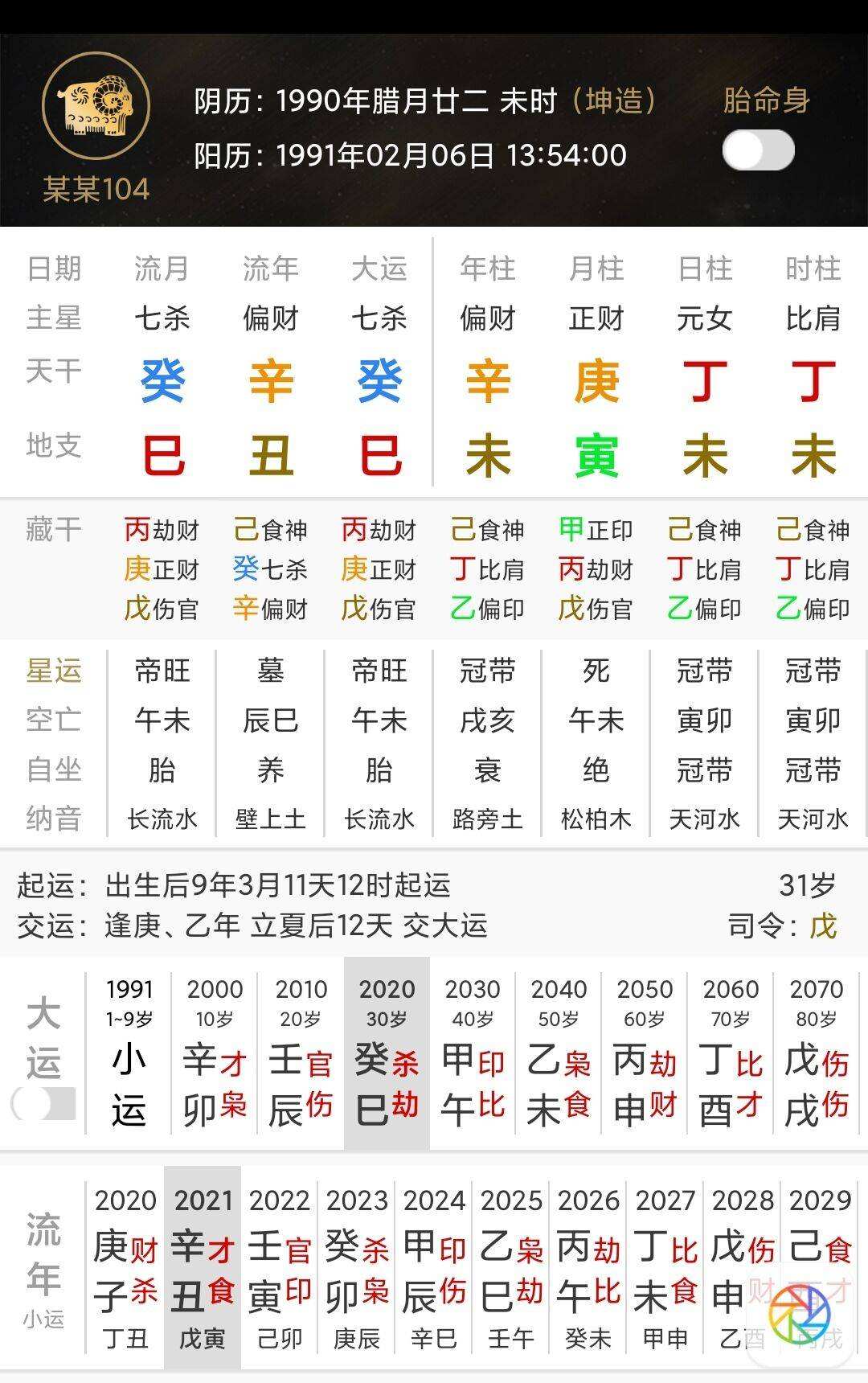 八字看自己适合的行业 八字看自己适合去哪发展