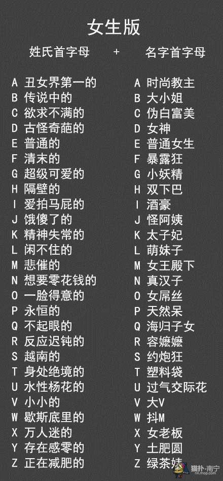 男宝宝八字喜水木取名 喜水木的八字