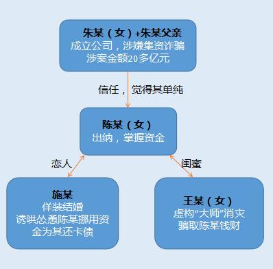 免费下载八字天机