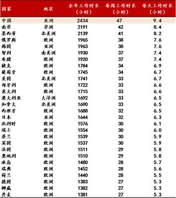 免费算命一九六九年二月初五