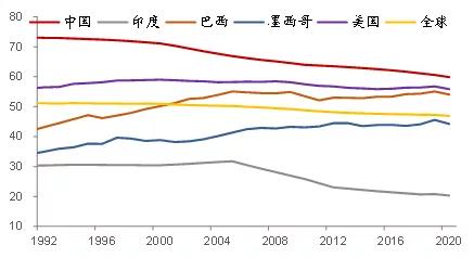 免费算命一九六九年二月初五